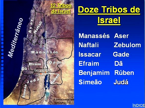 Um estudo sobre as duas casas de Israel